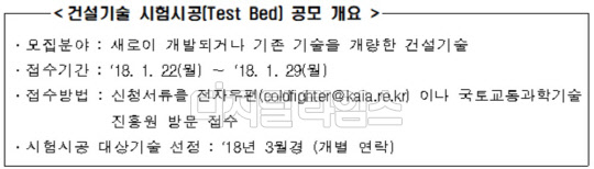 건설 기술 테스트베드 공모 개요<국토부 제공>